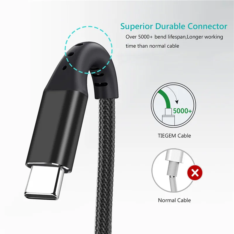 1 м usb type C кабель зарядного устройства для samsung S10 S9 S8 huawei P20 Xiaomi Redmi Note 7 LG Быстрая зарядка мобильный телефон происхождения Длинные Короткие