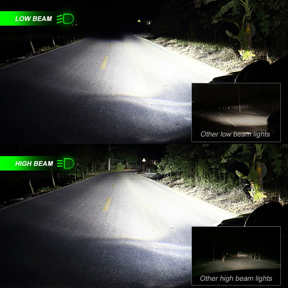 1:1 Mini H4 LED H7 LED Car Headlight Bulbs,6000K Car Headlight Bulbs,Led H4 H1 H11 H8 HB4 9005 HB3 9006 Driving Lamp,H7 H1 H11 H8 HB4 9005 HB3 Auto Car Headlight Bulbs,Led H4 H1 H11 H8 HB4 9005 HB3 9006 Fog Light