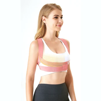

Back Posture Corrector Brace Upper Back Shoulder Spine Support Brace Straps Posture Correction Belt For Men Women Pain Relief