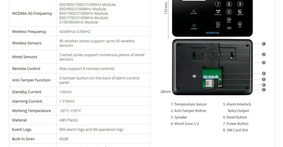 HOMSECUR DIY Беспроводная и Проводная 4G/GSM ЖК-система охранной сигнализации+ IOS/Android приложение для домашней безопасности GA01-4G-B/W