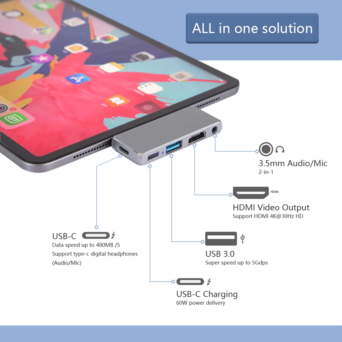 

USB C HUB 5 in 1 Support OTG Nintendo Type C HUB to HDMI Adapter 4K Thunderbolt 3 USB 3.0 PD Port 3.5mm Jack for MacBook Pro/Air