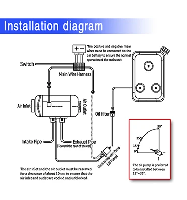 5kw Air Parking Heater 12v Diesel Car Parking Heater With For Diesel Air Heater 12v 12v air conditioner heat fan