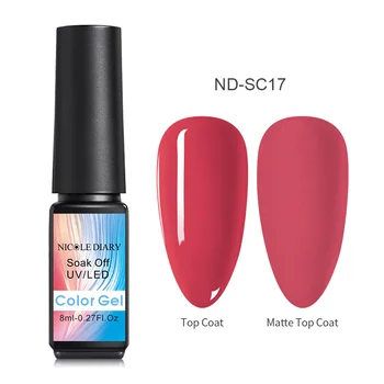ND-SC17