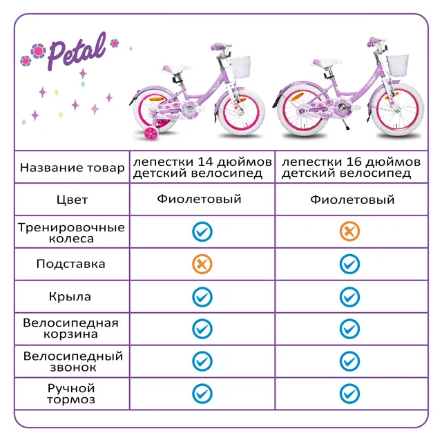 Kids Bike 3 Colors Free Shipping 12 14 16 Inch Wheel With Training Wheels V Brake Children Bicycle Colorful Boys Girls Bike 6