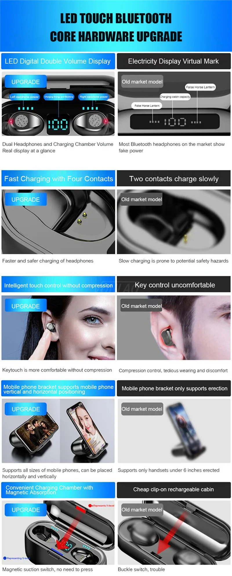 F9 TWS Bluetooth earphone LED Display Wireless headphones Touch Control Bluetooth wireless earphones With 2000mAh Power Bank