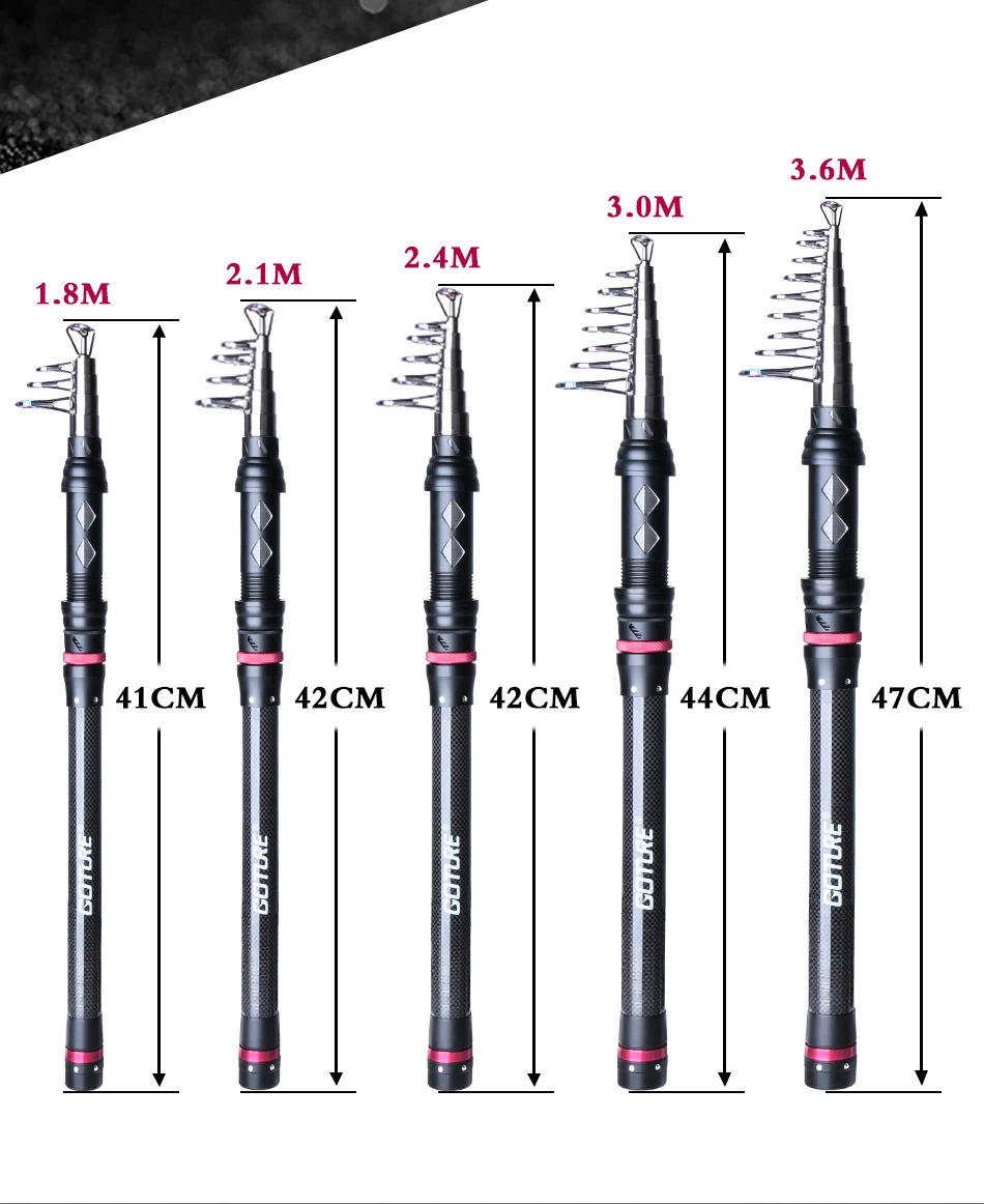 telexcopic fishing rod 1 (6)