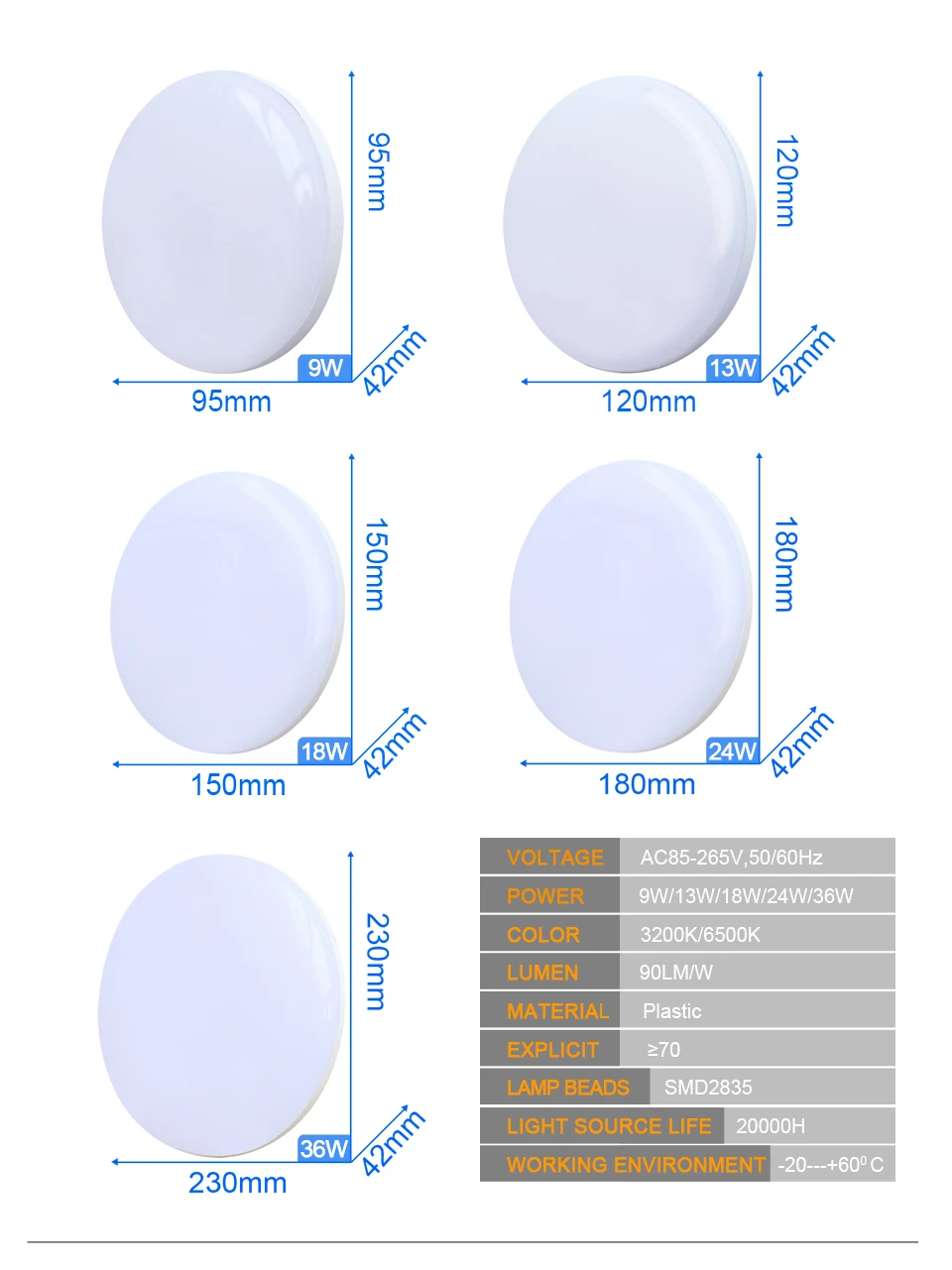 LED Ceiling Light Panel Lamp 6W 9W 13W 18W 24W 36W 48W AC85-265V Surface Mount Modern Lamp Living Room Home Lighting Panel Light