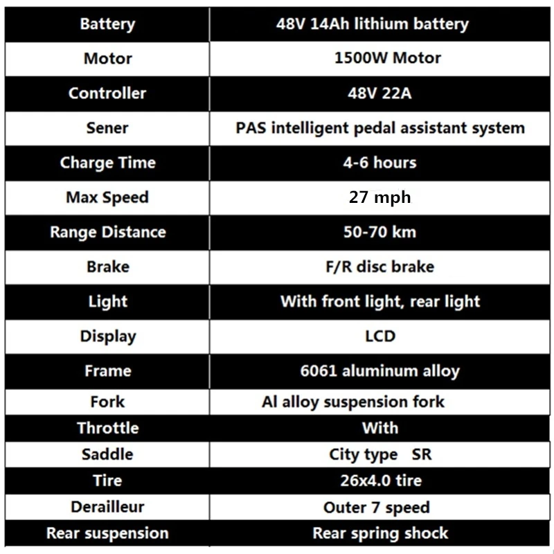 AOSTIRMOTOR Electric Mountain Bike Fat Tire Electric Bicycle Beach Cruiser Bike 1500W EBike 48V 14.5Ah Lithium Battery US Stock