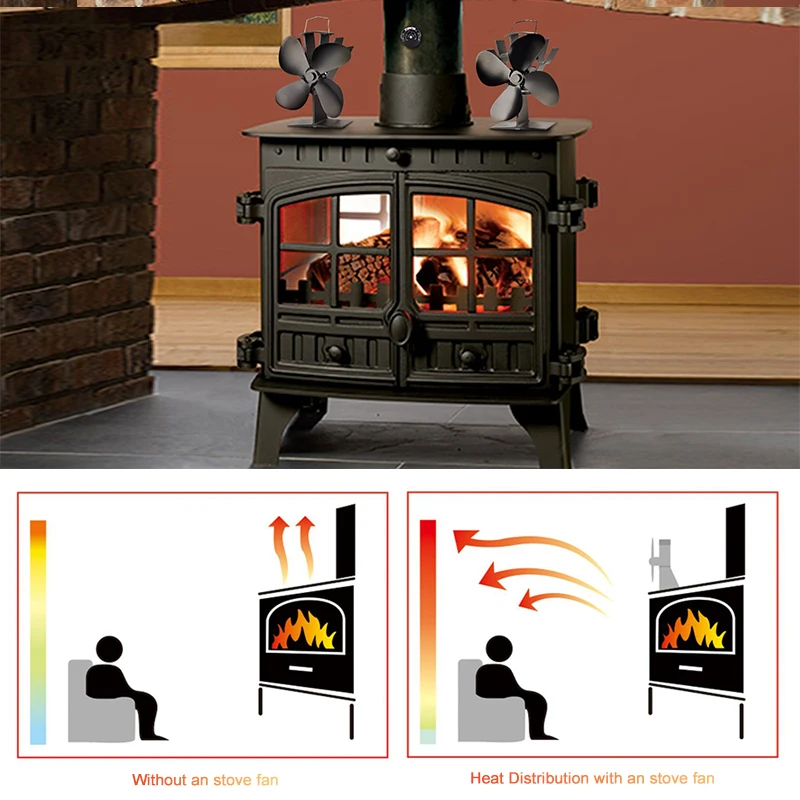 Black Fireplace 4 Blade Heat Powered Stove Fan Log Wood Burner Eco Friendly Quiet Fan Home Efficient Heat Distribution