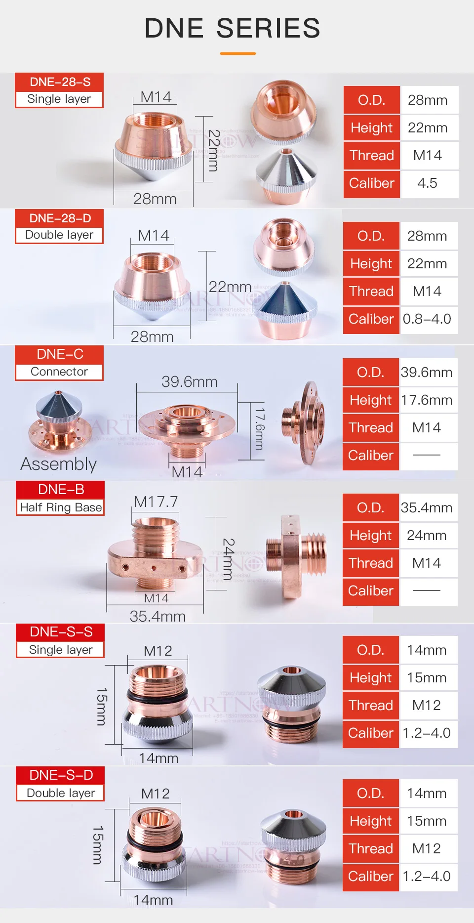 迪能系列-详情2