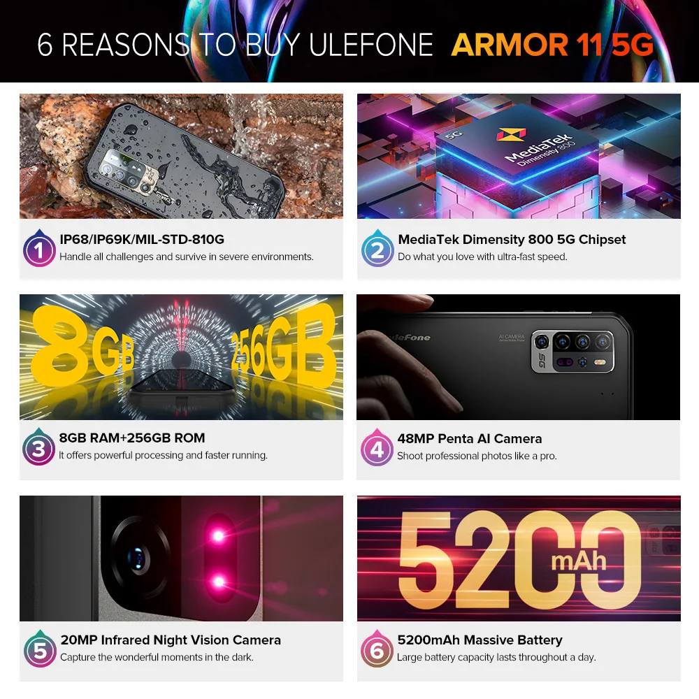 Ulefone Armor 11 Waterproof Rugged Smartphones 8GB+256GB 6.1Inch Display 48MP Camera 5200mAh 5G Cell Phone Wireless Charging NFC