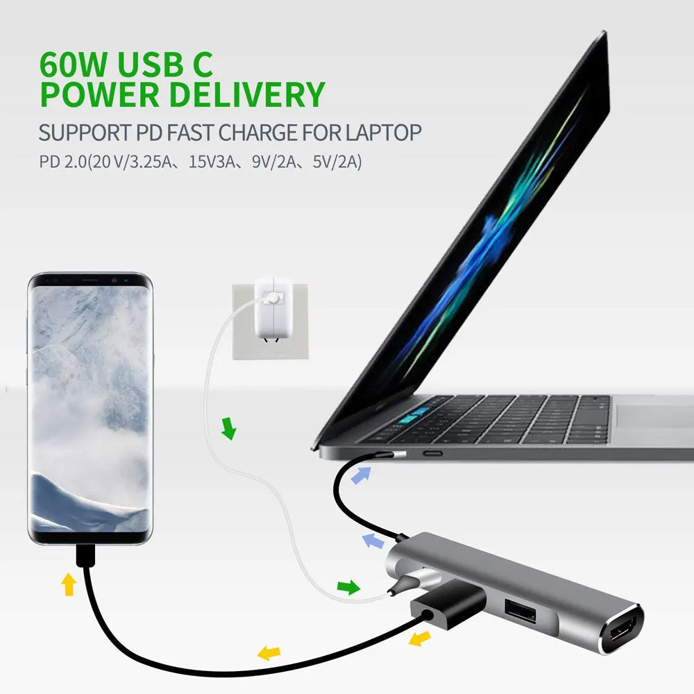 Usb type C type-C концентратор для HDMI 4K USB 3,0 2,0 Thunderbolt 3 адаптер Dex станция для samsung Galaxy Note 8 S8 S9+ MacBook pro