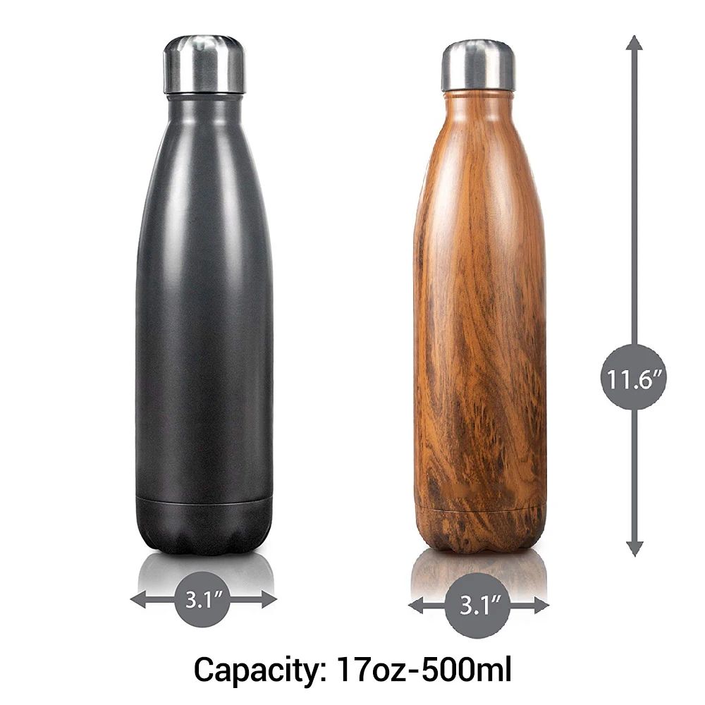 71wX2dUXgyL._SL1500_