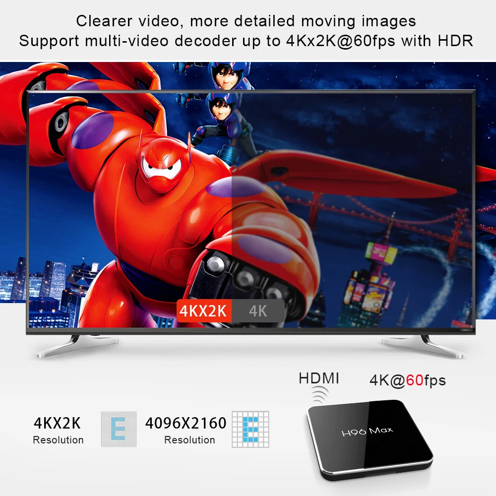 H96 MAX pro tv Box Android 9,0 Amlogic S905X2 4 Гб ОЗУ 64 Гб ПЗУ 3D 4K Netflix Youtube потоковый медиаплеер LEMADO Smart tv Box