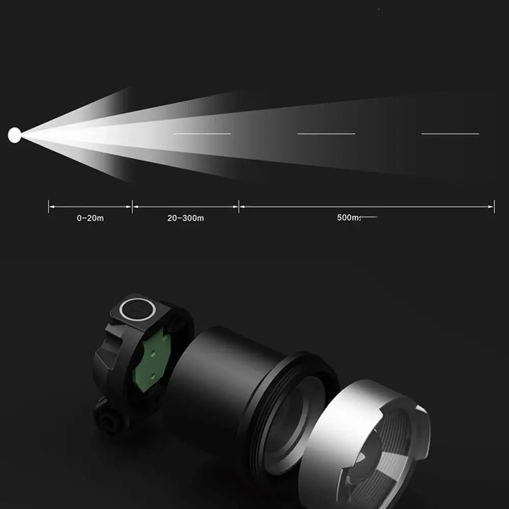 6000 люмен светодиодный свет зондирования Ручка фокусировки USB перезаряжаемые фары, 3 режима Водонепроницаемый фонарик Фонарь для кемпинга хунтин