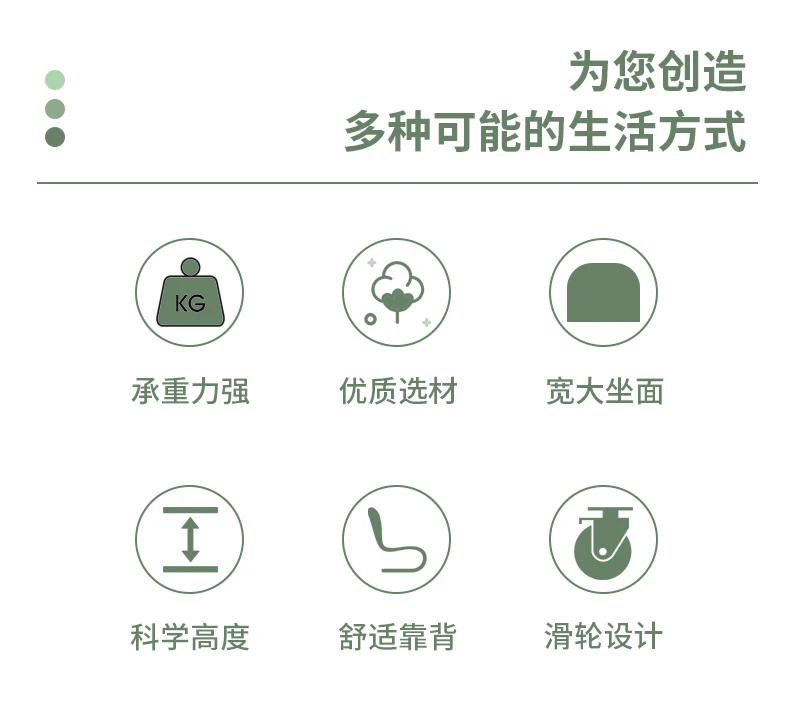 Description Picture 4 of itemCollege Student Dormitory Lift Swivel Office Chairs Home Furniture Front Desk Computer Chair for Bedroom Study Backrest Armchair