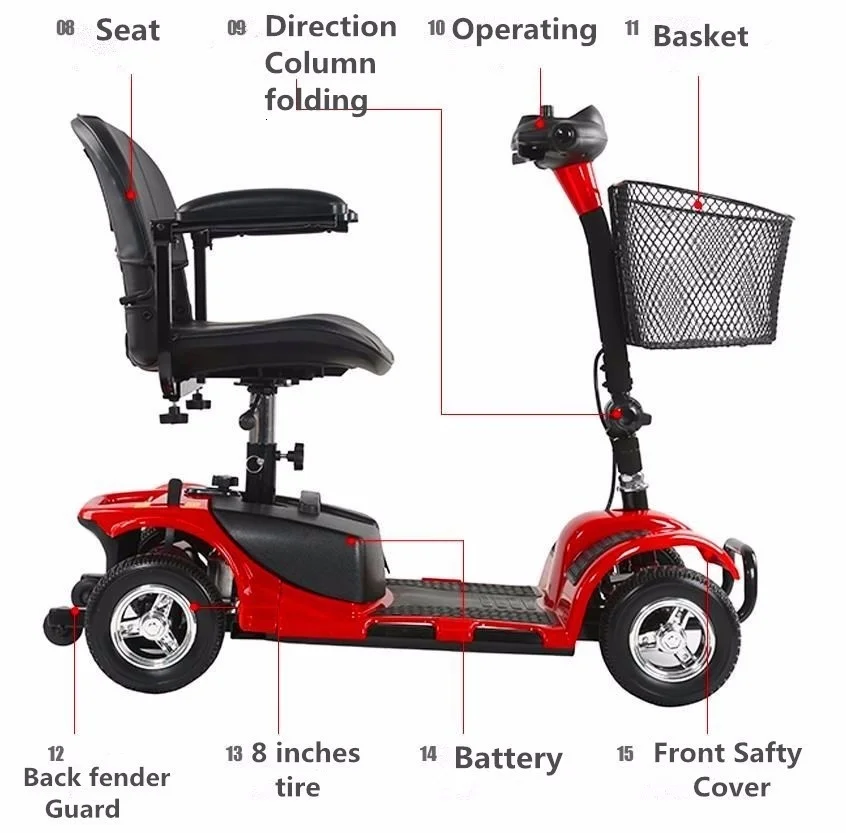 Electric Scooter For Elderly Four Wheels Electric Scooters 8 Inch 24V 250W Electric Kick Scooter For AdultsDisabled (15)