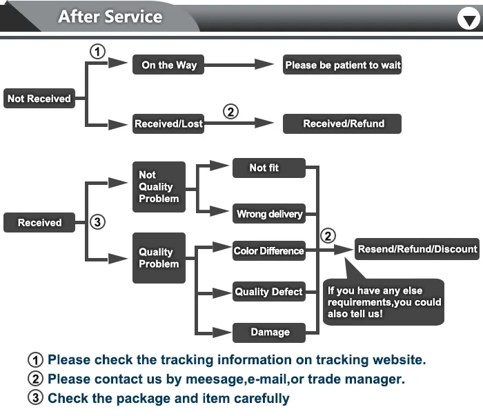 浩哥店铺详情700_07