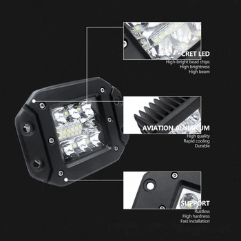 

39W LED Work Light Square Daytime Running Lamp Headlight Spotlight Parts
