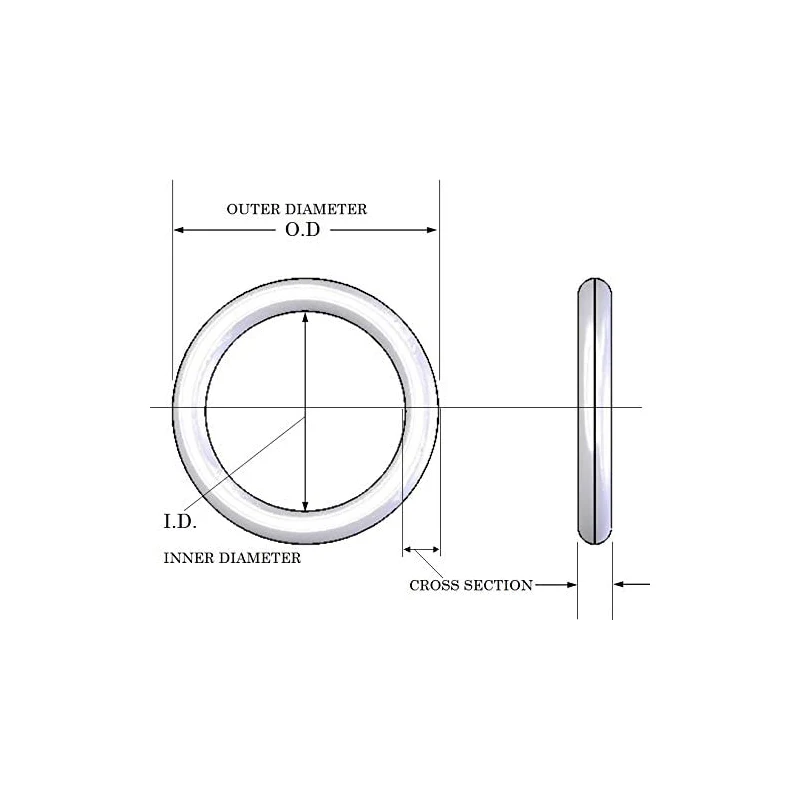 CS 2.65mm FKM O 링 불소 고무 오일 씰 와셔 가스켓 불소 고무 O-링 씰링 링 ID 3mm