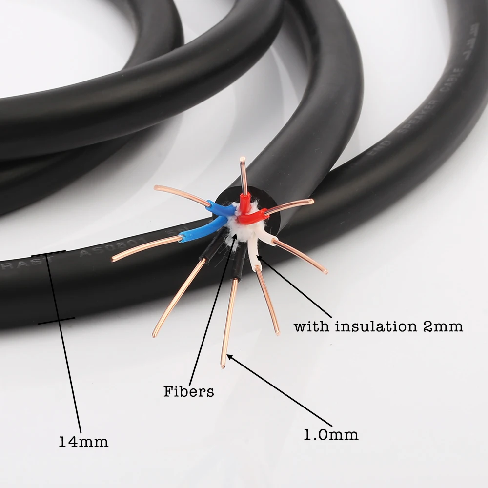 Per Piece Audiocrast AS0801 Solid OFC Pure Copper Speaker cable 8 Core OFC bulk spaker cable Per Piece Audiocrast AS0801 Solid OFC Pure Copper Speaker cable 8 Core OFC bulk spaker cable