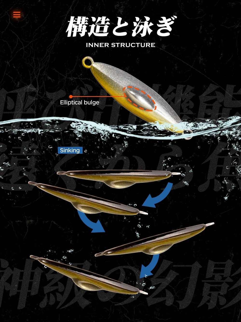 Hunthouse SeaRide Mini Micro Jig 3,4/6,6/10g Angelköder Metall-Jig-Köder Salzwasser-Casting-Jigging-Köder für Forelle Leerfish LW816 – Detail 8