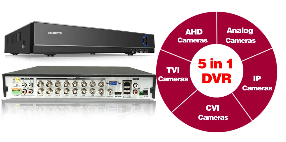 HKIXDISTE 16CH 5в1 AHD DVR Поддержка CVBS TVI аналоговая AHD ip-камера HD 5MP облако H.265+ VGA HDMI видеорегистратор RS485 аудио оповещение