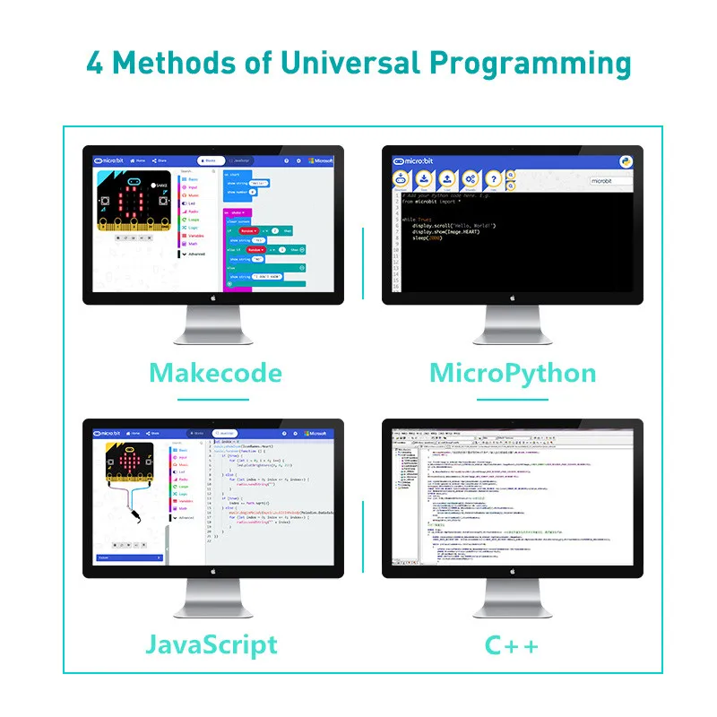 Обучающий набор для самостоятельного программирования Micro:bit Smart Coding Kit часы