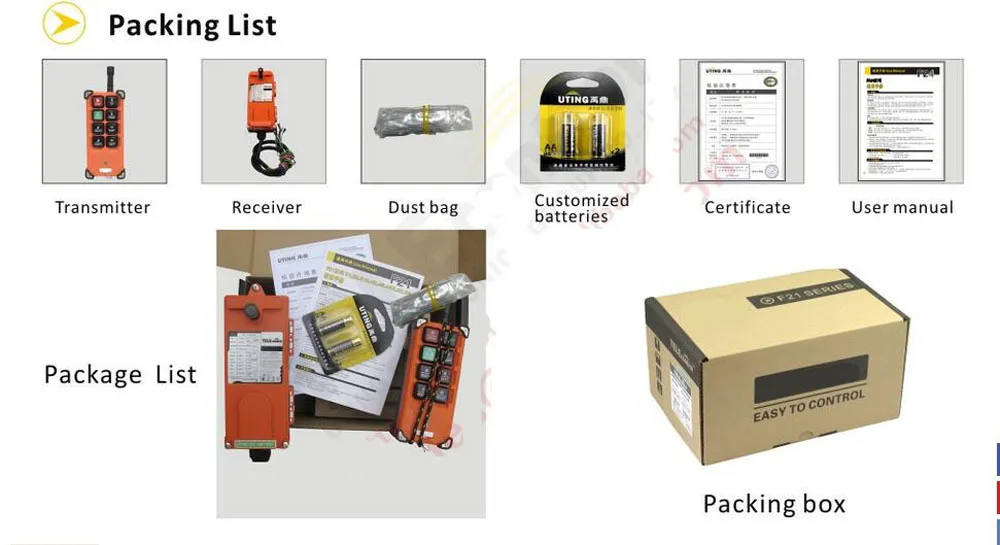 TELECRANE беспроводной промышленный дистанционный регулятор электрический пульт дистанционного управления лебедкой 1 передатчик+ 1 приемник F21-E1B