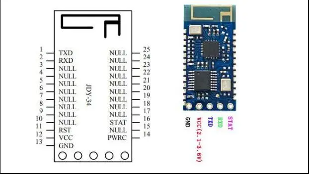 JDY-34 SPP 2,4G Host Dual Modus Bluetooth-kompatibel BLE 4,2 Modul SPP-C HC-05 HC-06 Drucker JDY-30/31/32/33 JDY 34 – Detail 2