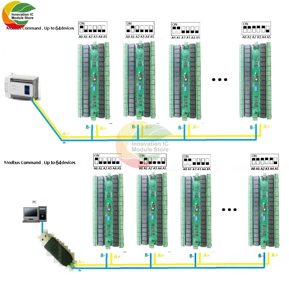 

32ch 03 06 16 MODBUS RTU DC 12В 24В RS485 SPDT релейная плата 485 шина переключатель дистанционного управления для светодиодного двигателя PLC PTZ смарт-камеры