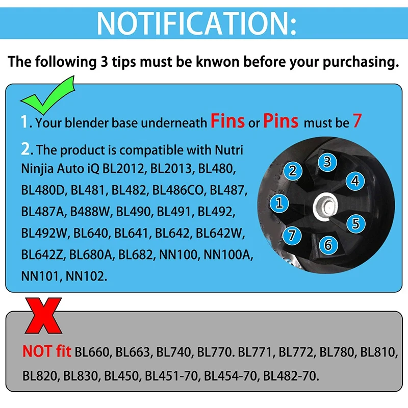 7 Fins Extractor Blades for Ninja Blender Replacement Parts with Washer Rubber for Nutri Ninja Auto IQ BL486 BL642 N102 BL682 an 7 Fins Extractor Blades for Ninja Blender Replacement Parts with Washer Rubber for Nutri Ninja Auto IQ BL486 BL642 N102 BL682 an