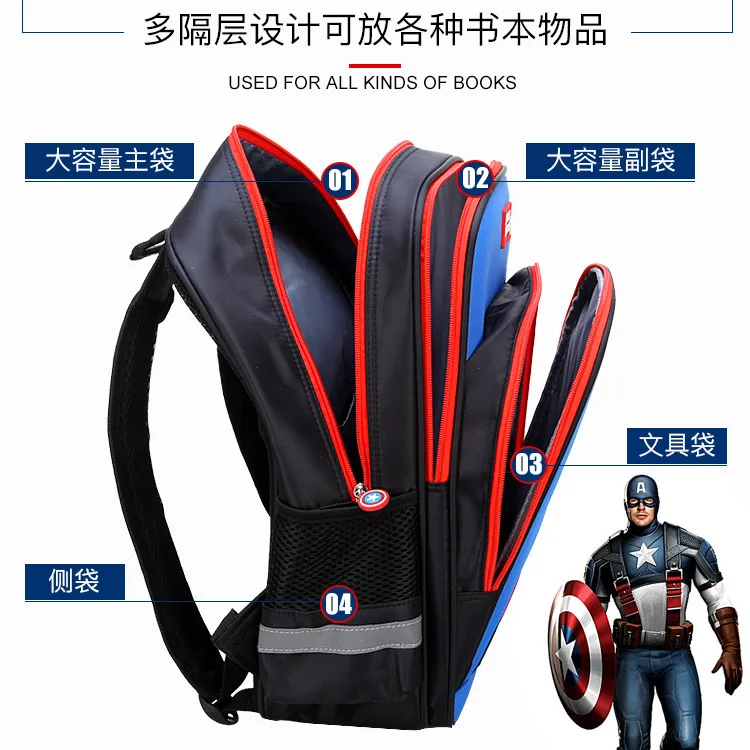 

New Style Schoolbag for Elementary School Students Logo Burden Relieving Wear-Resistant Cartoon Animation Children Backpack Prin