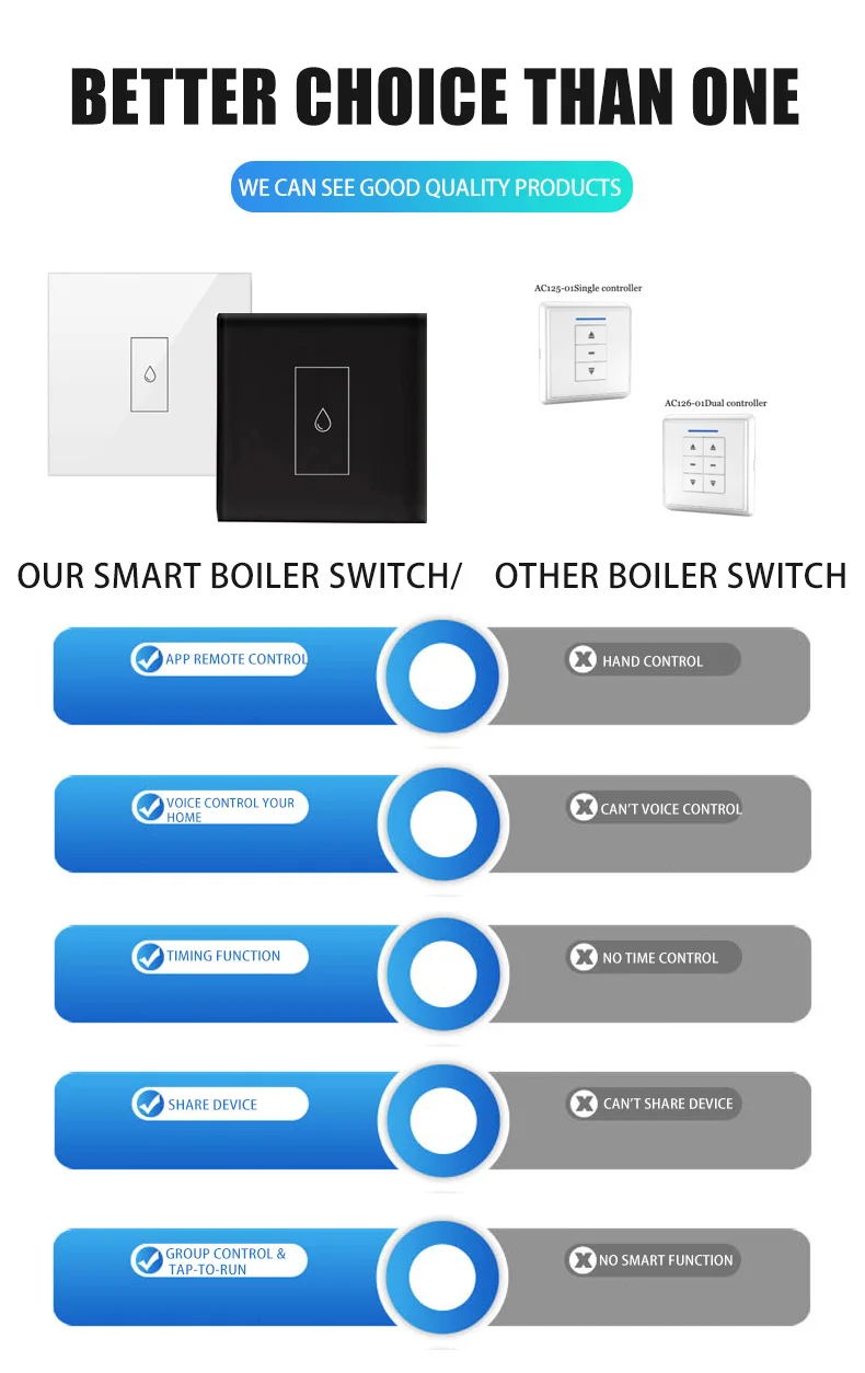 Tuya ue wifi interruptor de caldeira inteligente