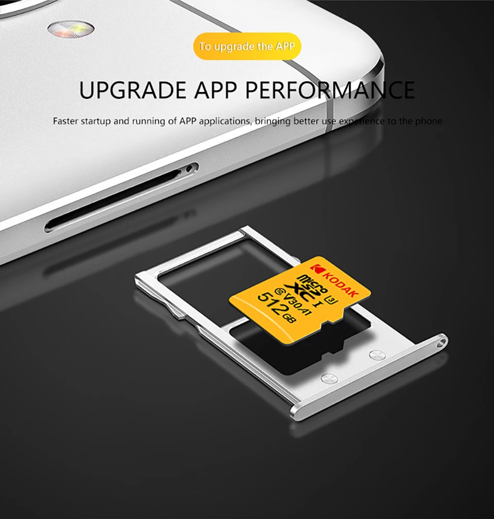 Флеш карта KODAK Micro SD 128 ГБ 256 512 32 64 Гб U1 TF 4K Class 10 Tarjeta U3 UHS I 16 microsd|Карты памяти| |