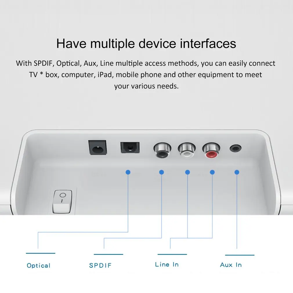 Xiaomi Беспроводная ТВ bluetooth-колонка спикер стильная ткань звуковая панель Поддержка Bluetooth воспроизведение оптический SPDIF AUX IN для дома
