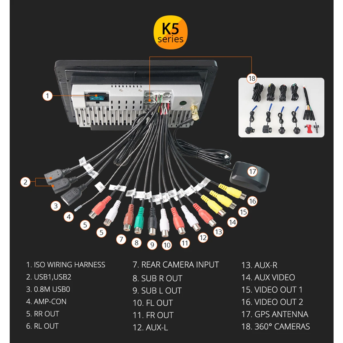 Best Ownice K5 360°Panoramic 4×AHD DVR Camera Android 7.1 6Core 2GB+16GB/32GB Car Multimedia Player Radio Stereo GPS DSP CarPlay WiFi 5 Best Ownice K5 360°Panoramic 4×AHD DVR Camera Android 7.1 6Core 2GB+16GB/32GB Car Multimedia Player Radio Stereo GPS DSP CarPlay WiFi 5