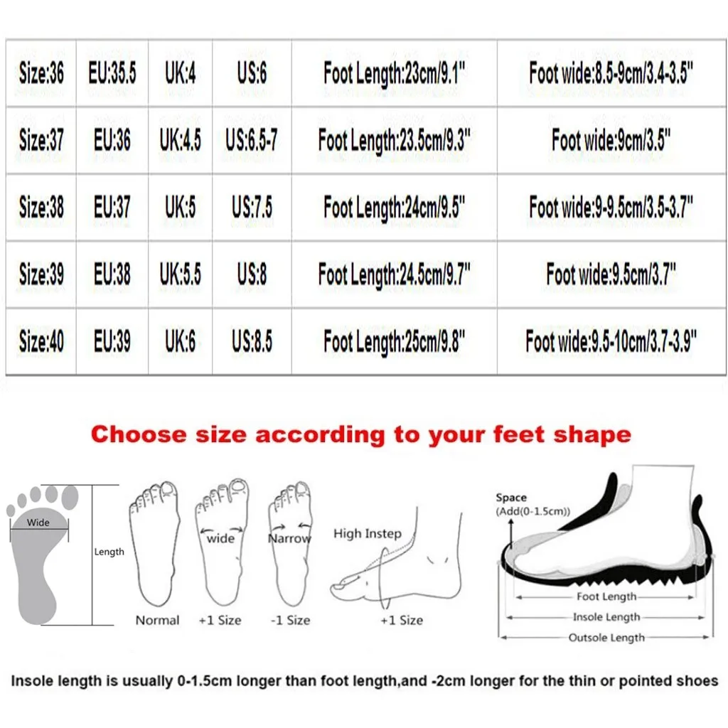 Женские сетчатые Лоскутные Нескользящие туфли лодочки обувь на танкетке женские