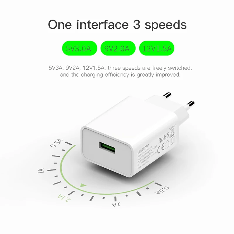 ! Быстрое зарядное устройство USB ACCEZZ QC3.0 5 В 3 А быстрая зарядка для iPhone Xiaomi Samsung S10