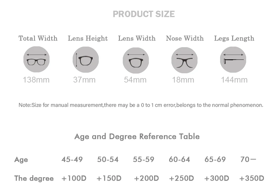 Прогрессивные Мультифокальные очки для чтения для мужчин и женщин, квадратный анти-синий светильник, оправа, близкий дальнозоркий диоптрий+ 1,0 1,5 2,0 2,5 3.0KB2515