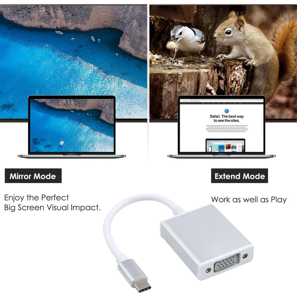 Kebidu высокоскоростной адаптер USB Type C к VGA 3.1 папа мама конвертер для Macbook Chromebook Pixel