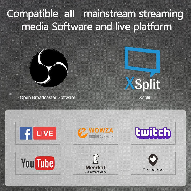 4K 60Hz HDMI Video Capture Card TV Loop 1080P 60FPS Game Recording Plate Live Streaming Box USB 2.0 3.0 Grabber for PS4 Camera