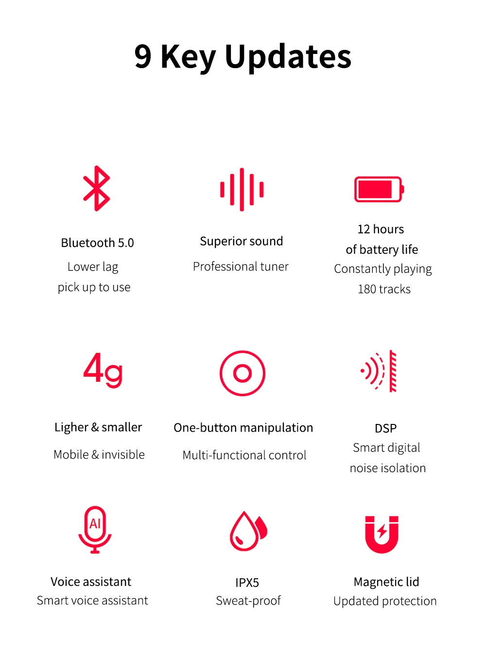 F9 TWS беспроводная Bluetooth гарнитура стерео Hi-Fi Беспроводные наушники спортивные водонепроницаемые наушники с шумоподавлением HD наушники для звонков