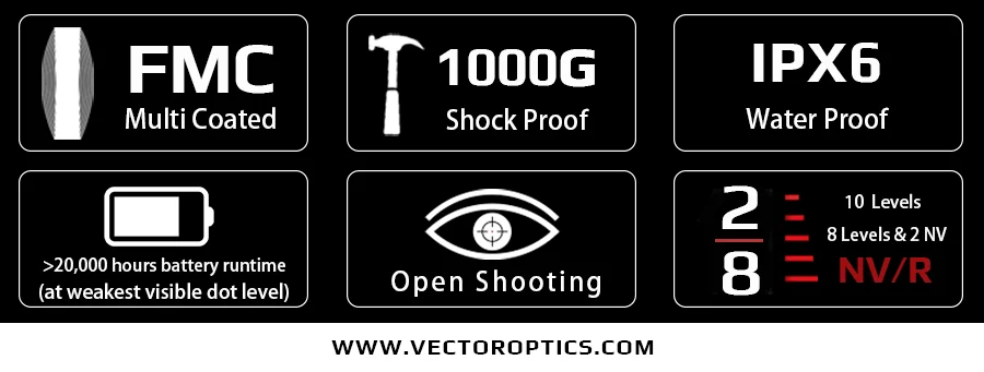 Description Picture 5 of itemVector Optics Frenzy-X 1x22x26 MOS Red Dot Scope Hunting Collimator Sight Fit Pistol Glock 17 9mm .223 .300win IPX6 Shake Awake