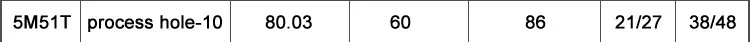 5M-process-hole_44