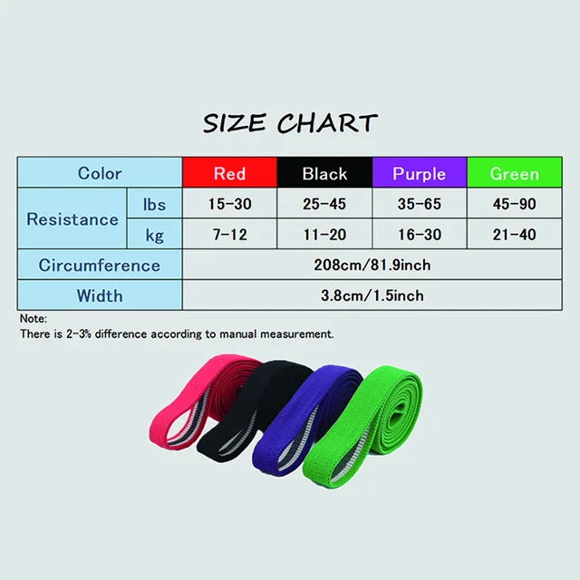 Long Resistance Bands Elastic Bands For Pullup Assist Stretching Training Booty Hip workout Home Yoga Gym