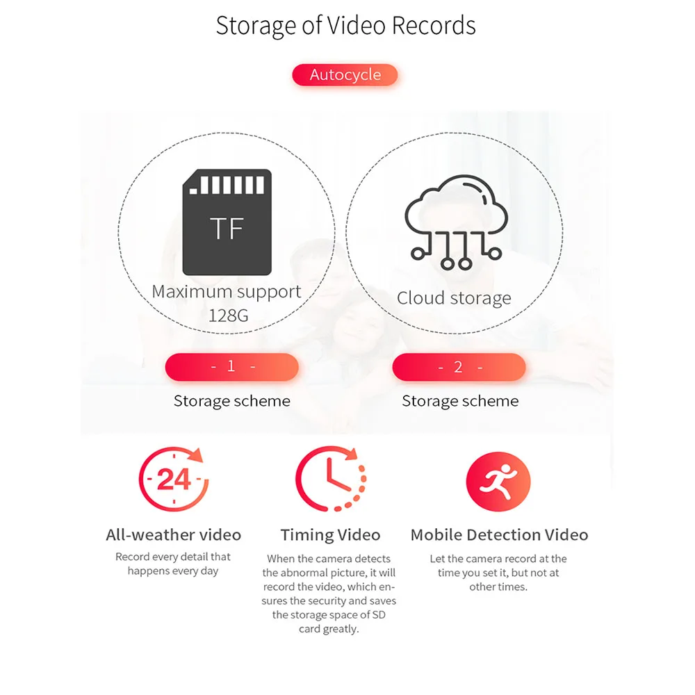 1080P HD мини Портативная wifi ip-камера с аккумулятором, длительное время работы, видео, голосовой монитор, tf карта, облачное хранилище, ночное видение hidvcam