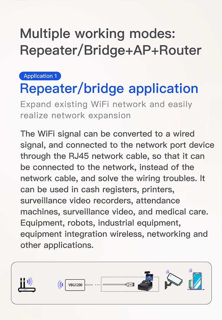 VONETS Dual Band 2.4G/5G WiFi Bridge Wireless Repeater/Router WiFi to Ethernet for Video Transmission DVR PS3 Monitoring VBG1200 spectrum wifi extender