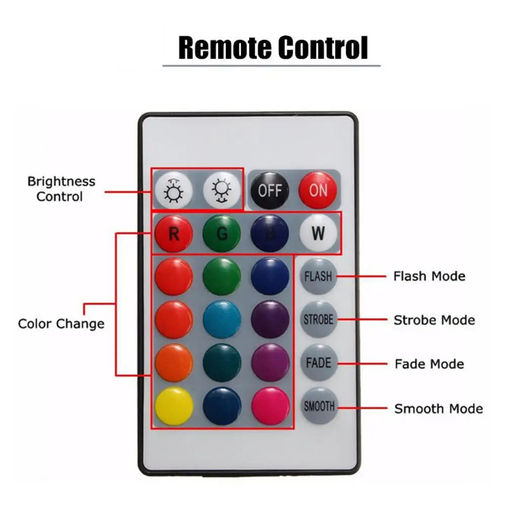 Светодиодная лента RGB светильник SMD 5050 2 м водонепроницаемая 5 в постоянного тока