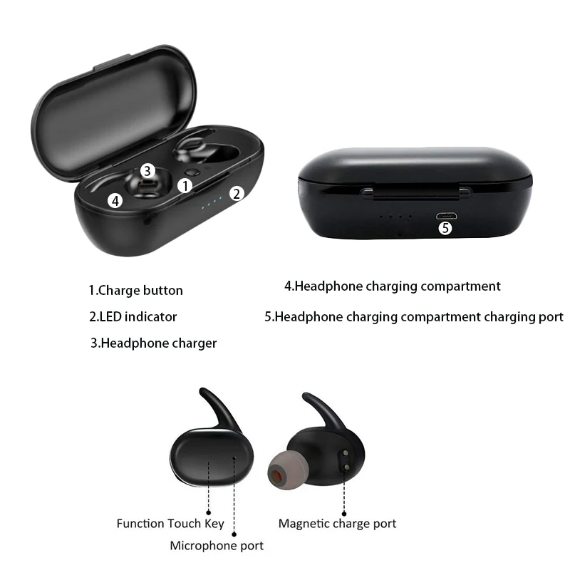 Touch Wireless Bluetooth 5 0 Earphone Earbuds With Mic Charging Box Headsets In Ear Earbuds For Mobile Phone Oneplus Earpiece